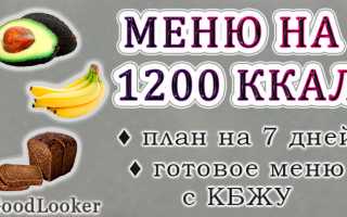 ПП-меню на 1200 ккал — бюджетный план на неделю для похудения