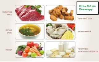Легкие и вкусные рецепты для холецистита