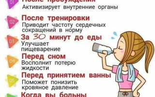 Правильное питание для похудения на 5 кг