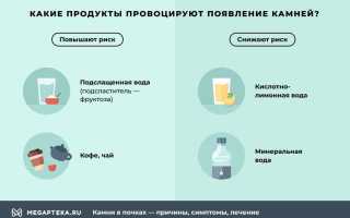 Избавляемся от камней в почках народными методами