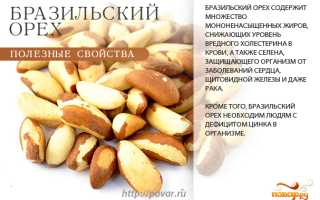Правильное употребление бразильского ореха для пополнения запасов селена и цинка