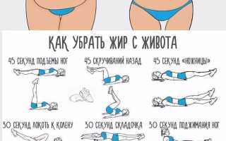Похудение и устранение живота за 30 дней