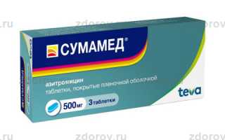 Сумамед в лечении аднексита — эффективность и безопасность
