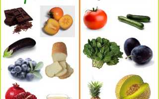 Какие продукты помогают при диарее