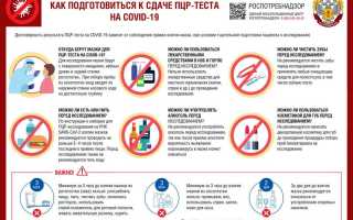 Подготовка к ПЦР-тесту — 12 важных шагов