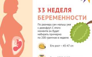 Боль внизу живота на 33 неделе беременности — причины и что делать