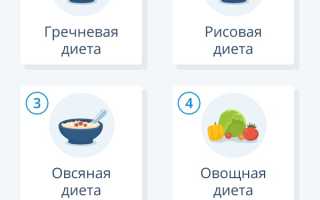 Эффективная диета для очищения организма