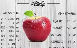 Яблоко — Вред и Польза для Здоровья