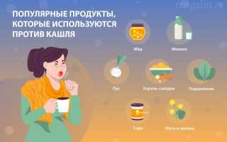 Эффективные народные рецепты от кашля