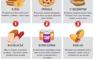 Отвары для нормализации давления — рецепты и советы
