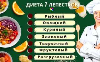 Меню диеты 7 лепестков на неделю
