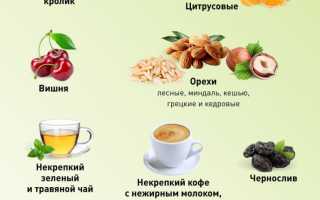 Кешью и подагра — можно ли есть?