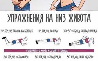 Как быстро и эффективно убрать живот и бока