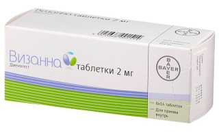 Таблетки от эндометриоза — инструкция, отзывы и эффективность