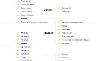 Рис в диете 5 — полезен или вреден?