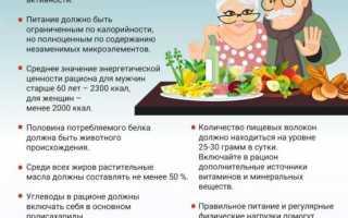 Правильное питание после 60 — советы для здоровья
