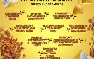 Потрясающие лечебные свойства прополиса