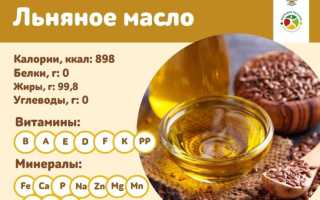Льняное масло — вред для мужчин или миф?