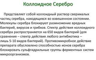 Уникальные свойства коллоидного серебра