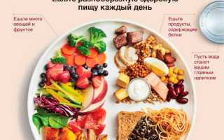 Сбрось 2 кг за неделю — идеальное меню