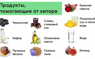 Печеные яблоки — эффективное средство при запоре