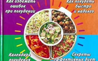 Быстрое похудение — 5 кг за 3 дня