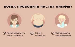 Лимфоочистка в домашних условиях — эффективные методы