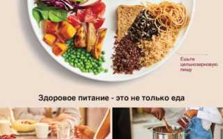 Эффективные способы сбросить 2 кг за неделю