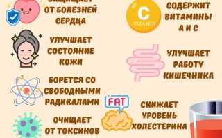 Похудение на томатном соке — правда или миф?