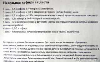 Кефирная диета на 7 дней — минус 10 кг и реальные отзывы