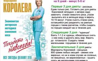 9-Дневный Рацион Маргариты Королевой — Эффективная Диета