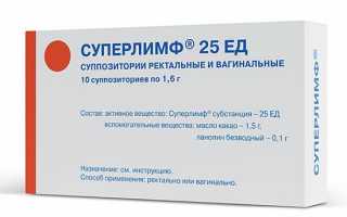 Эффективные свечи от цистита — выбор и применение