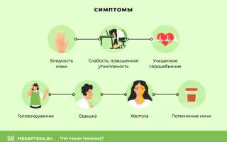 Гематолиз — механизмы и последствия разрушения эритроцитов