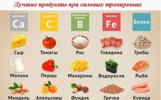 Быстрое похудение на 2 килограмма — эффективные методы
