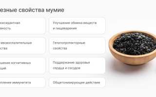 Мумие — Удивительные Свойства и Практическое Применение